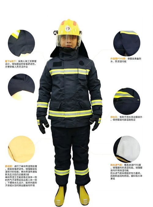 優普泰與天津消防研究所強強聯合，開創導濕抗浸型消防員滅火防護服新篇章